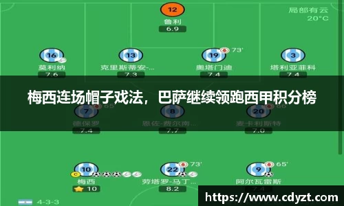 梅西连场帽子戏法，巴萨继续领跑西甲积分榜