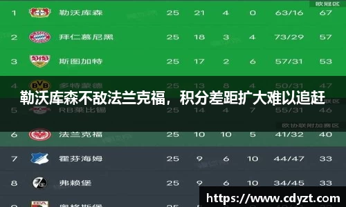 勒沃库森不敌法兰克福，积分差距扩大难以追赶