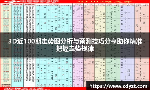 3D近100期走势图分析与预测技巧分享助你精准把握走势规律